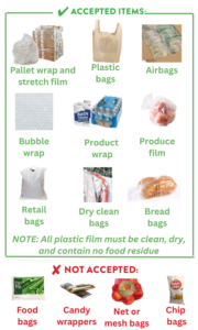 Examples of plastic film product do's and don'ts to be recycled